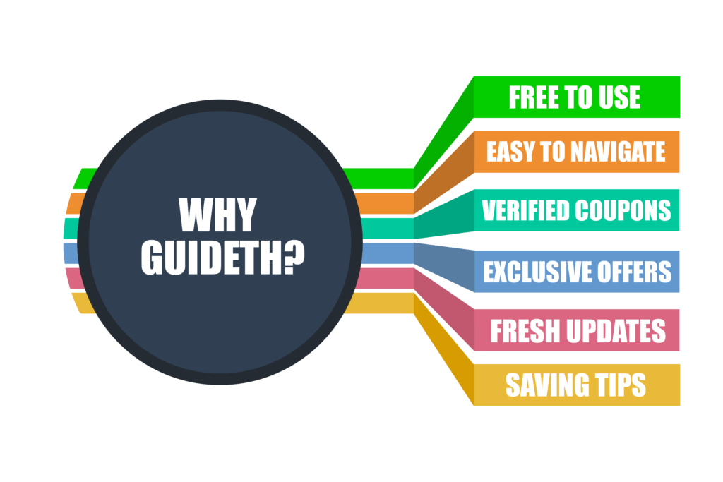 about Guideth