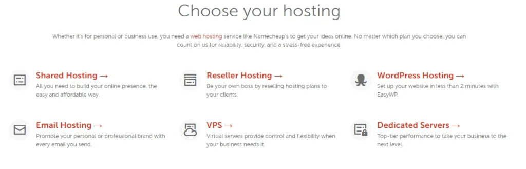 NameCheap Web Hosting Options