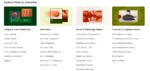 Fiverr Video & Animation